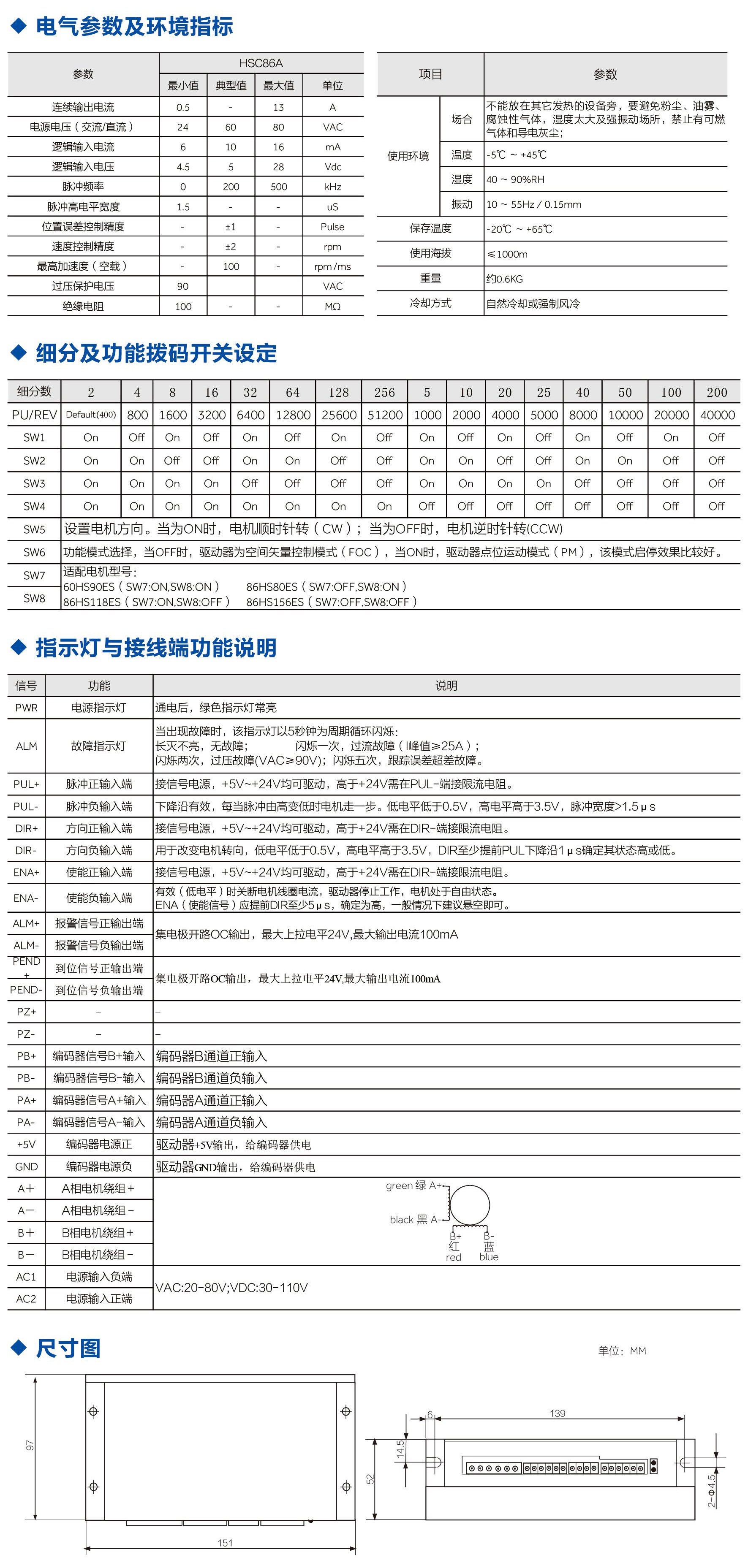 HSC86A閉環步進驅動器1.jpg